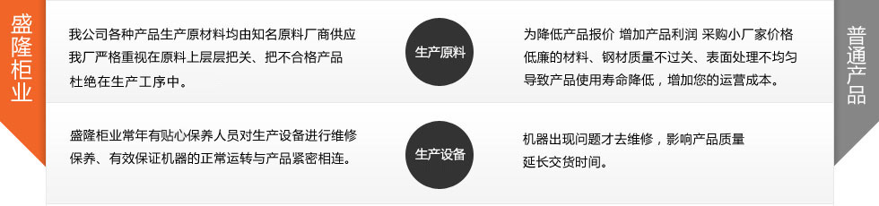 黑龙江档案密集柜 厂家直销 直接面对消费者